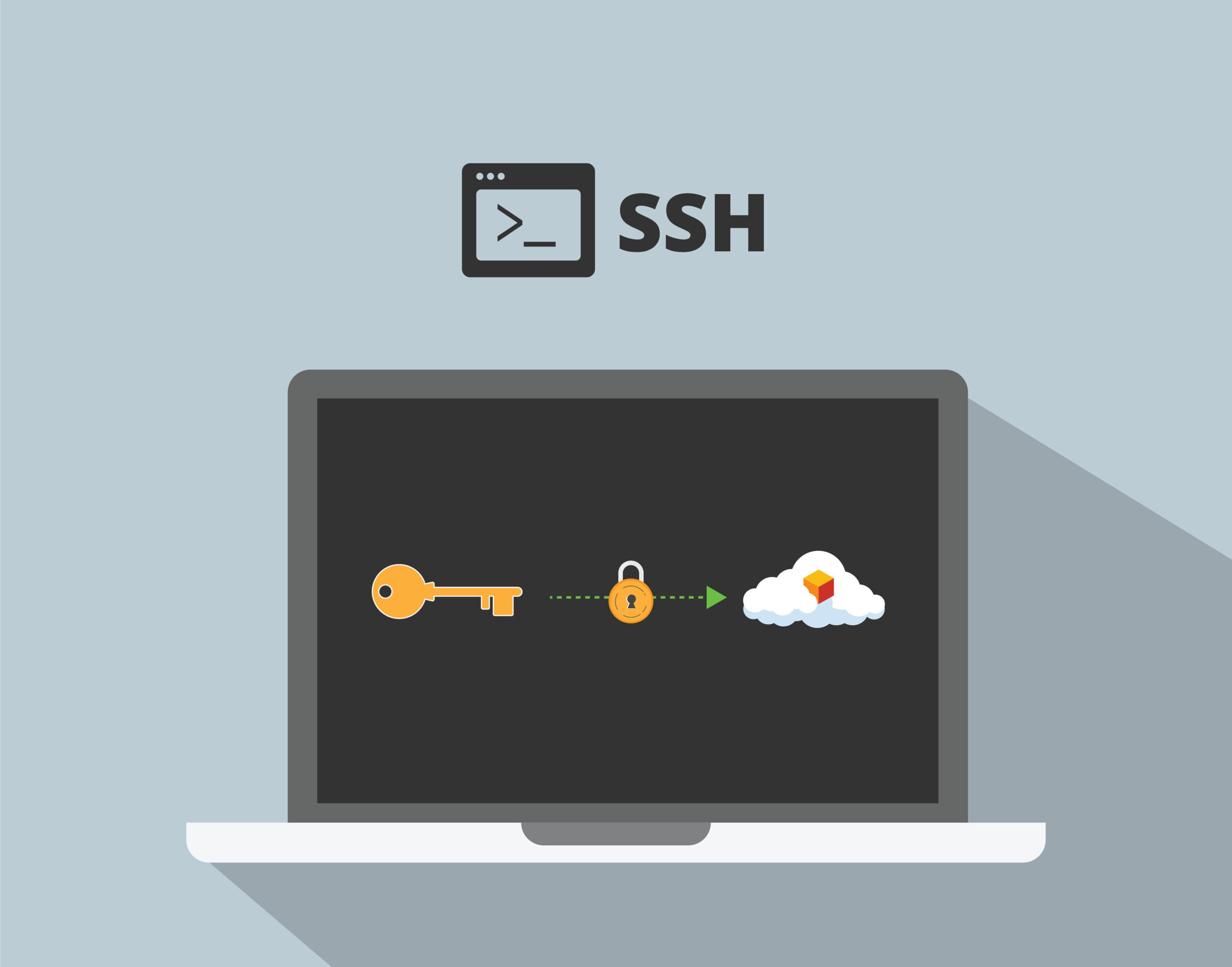 Synology DSM: SSH Aktivieren / Deaktivieren: Der richtige Weg *Update 2025
